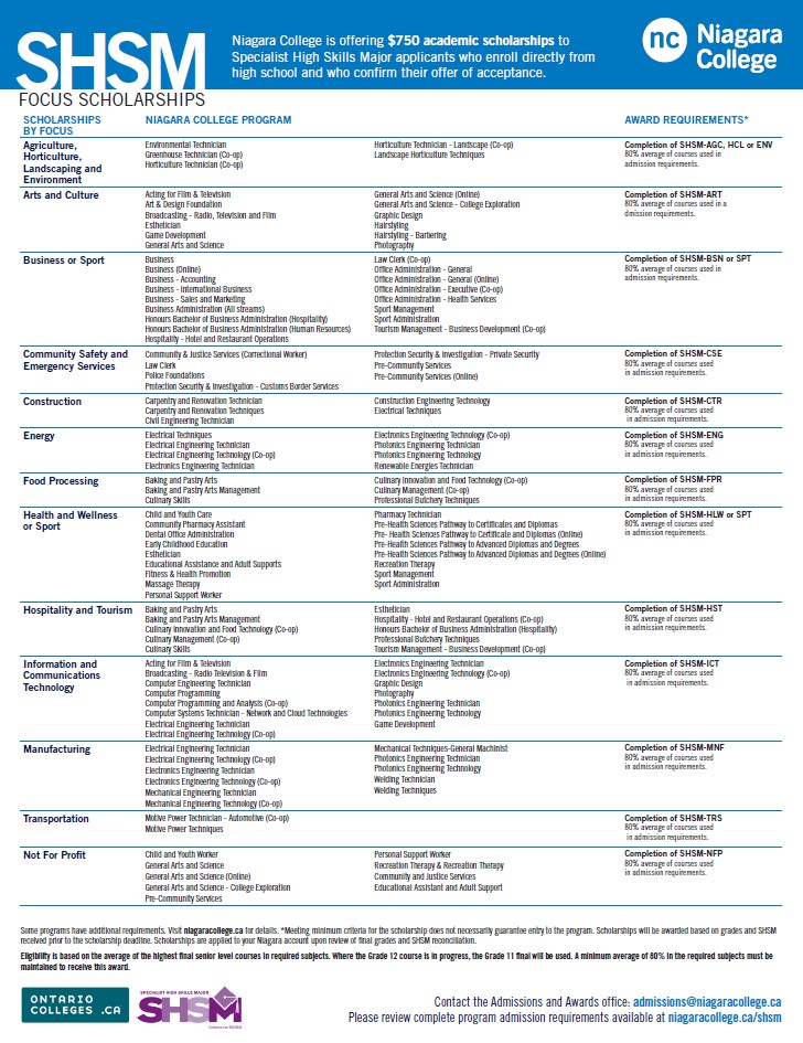 Download the SHSM flyer in PDF format