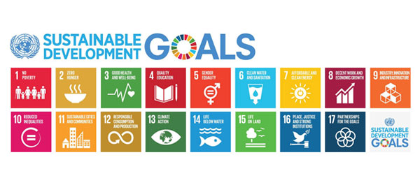 A colourful chart listing the United Nations 17 Sustainable Development Goals